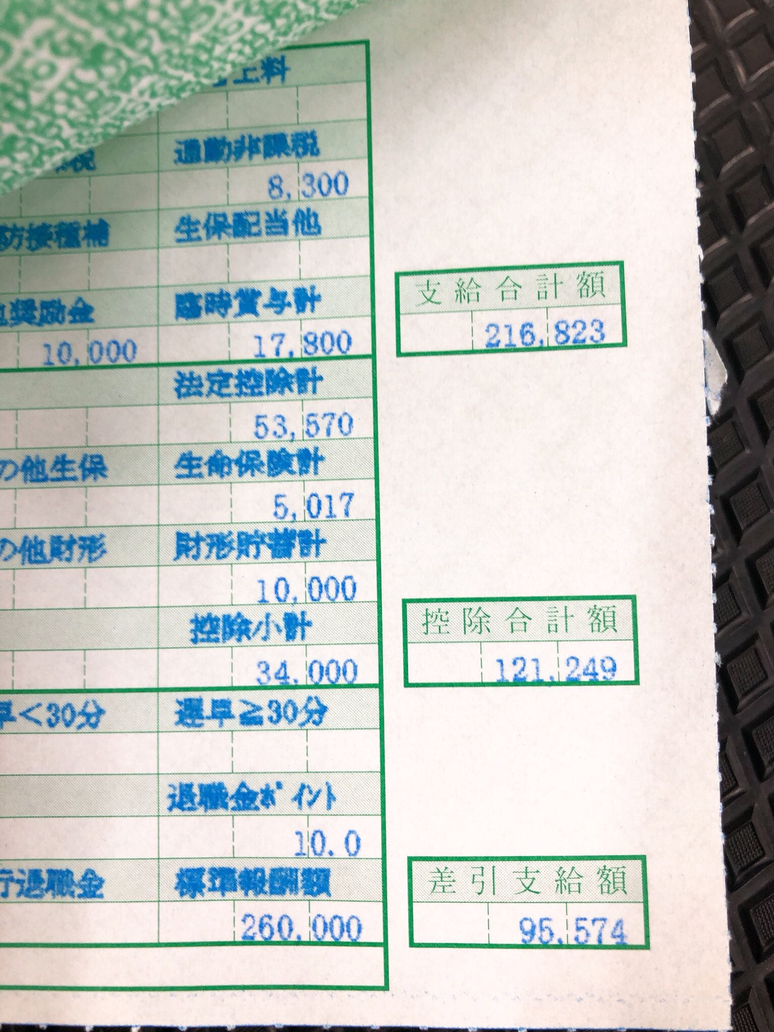 たそ 某d整備士の6月の給料明細 無理もうやめたい T Co Modlwayge3 Twitter