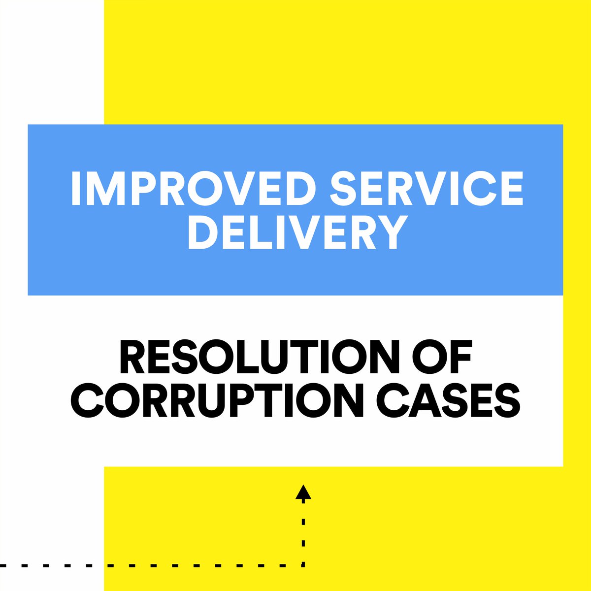 Our community of active citizens is growing daily and you can be part of it using this link>>>valueformoney.ng/registration/

Take a quick look at our anti-corruption model to learn more about how we are promoting efficient use of our nation's resources. #ValueForMoney