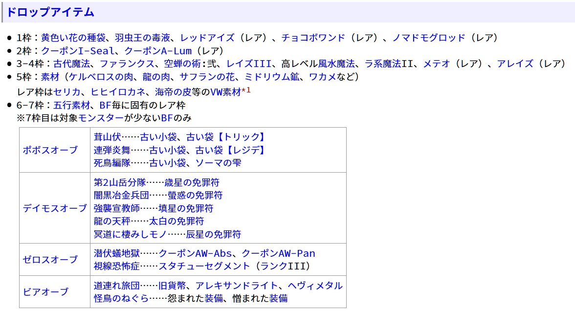 Bacha Bahamut鯖 課金停止中 開催期間が6月30日 火 までの本キャンペーンですが メテオやアレイズも稀にドロップします ということで この期間中に普段は入手が困難なスクロールを 競売で買う でも 入手しておくと良いかもです Ff11 印章