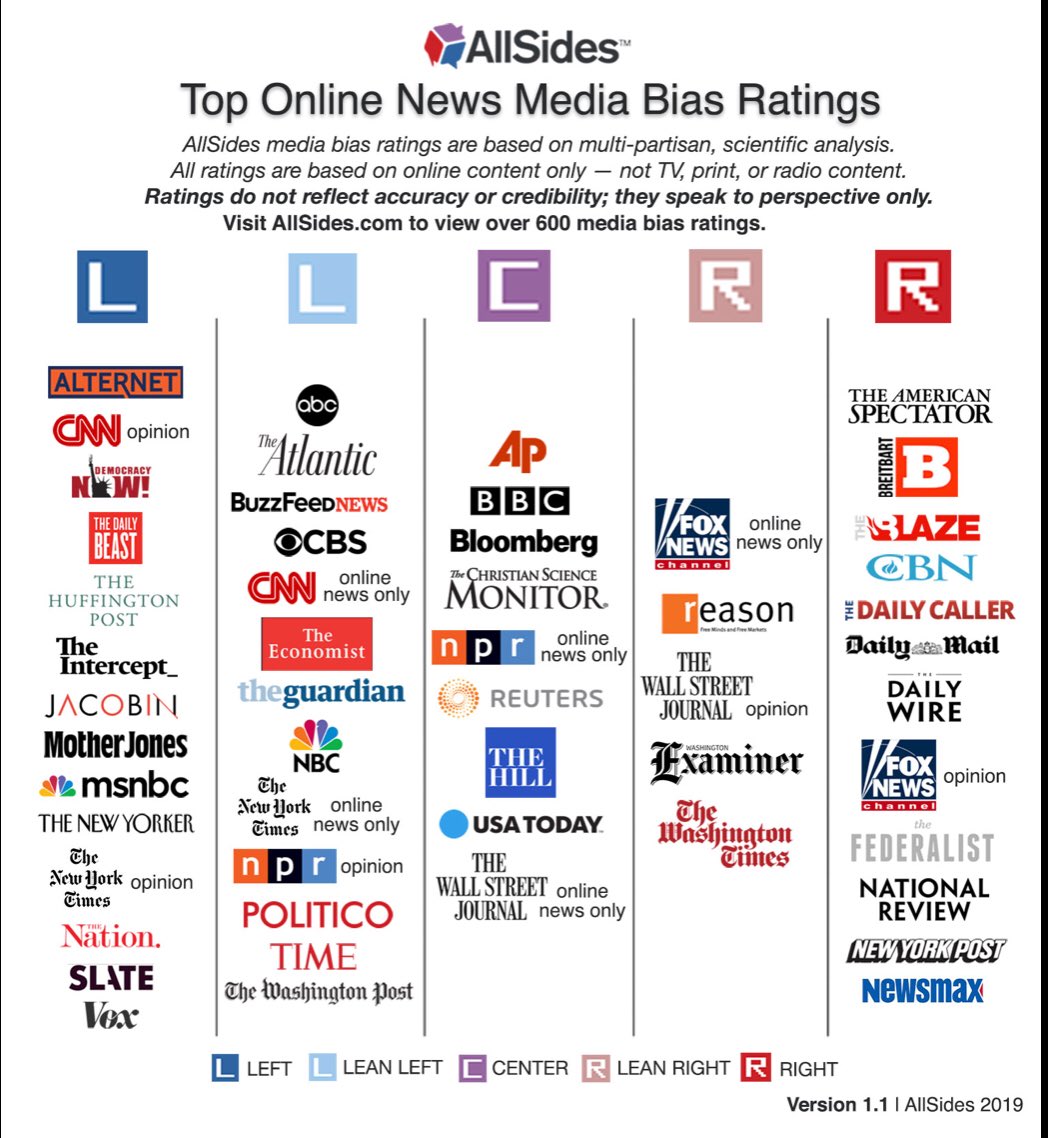 icecube's tweet photo. The Media is in on it... https://t.co/PqHqEPQSvo