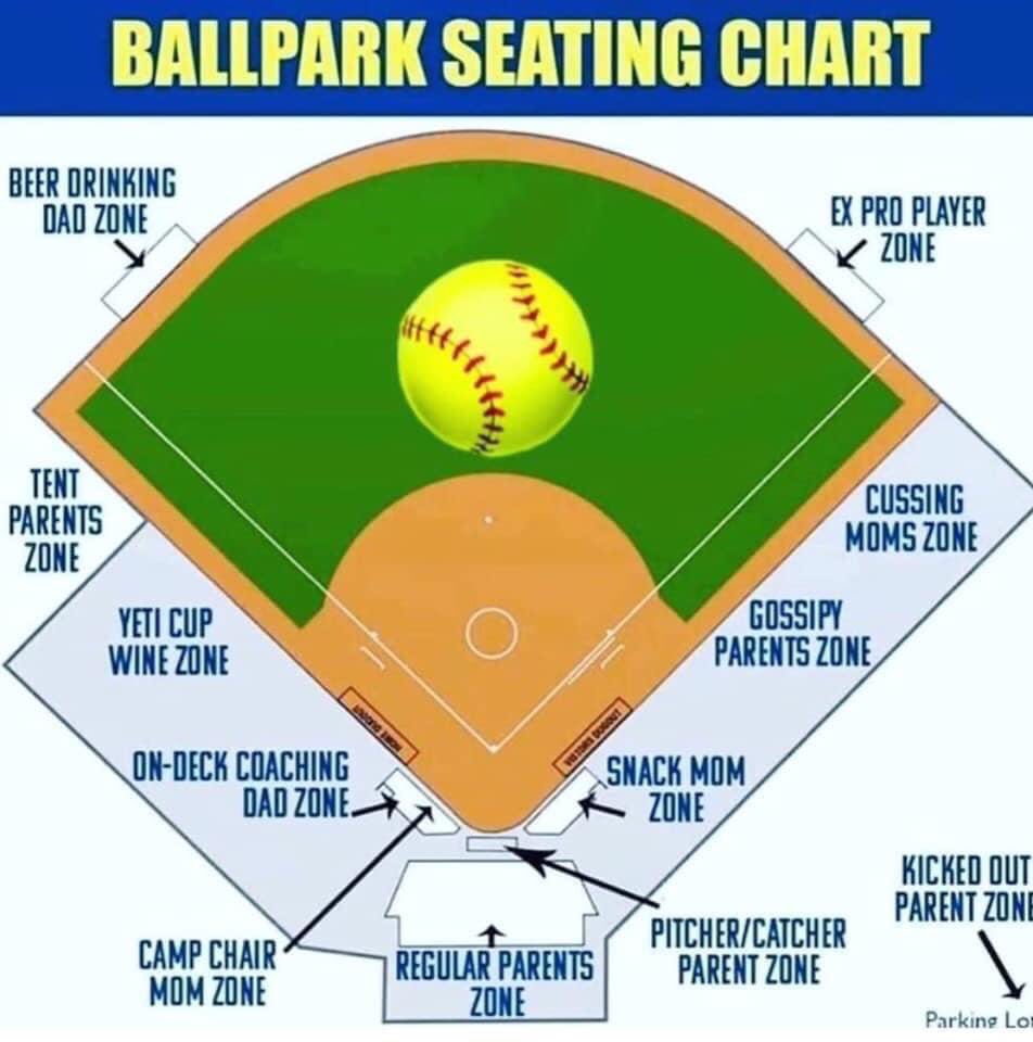 This is so accurate!