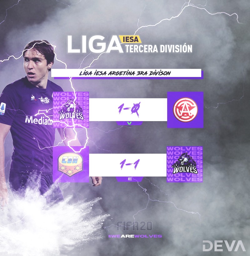 WolvesTeam_'s tweet image. #FIFA

Anoche tuvimos una buena jornada de IESA, consiguiendo 4pts de 6 posibles contra rivales duros como Chascomús y Cruce del Norte. Esperamos poder mantener el juego de esos partidos.

#WeAreWolves 🐺🤟