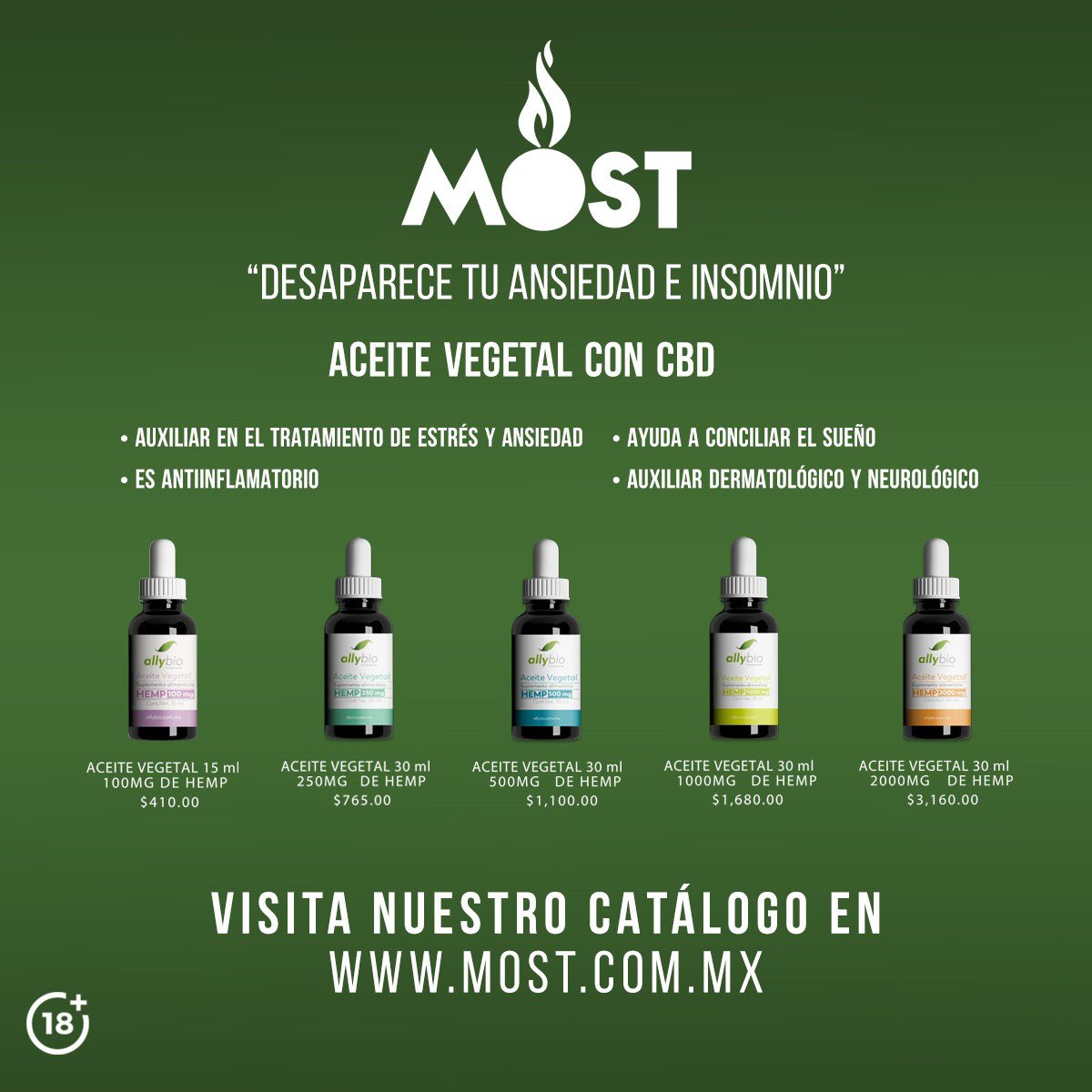 MostMx tweet picture