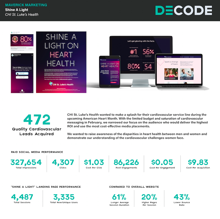 DECODEadv's tweet photo. Decode takes home the 🔮 for Maverick Marketing! Cheers to making a difference, well, differently! 🥂 

Check out the campaign 👉 https://t.co/GqtYNGVanX

#CrystalAwards2020 #AMAHouston #AMACrystals #Crystals2020 https://t.co/yxPjb9UiRw
