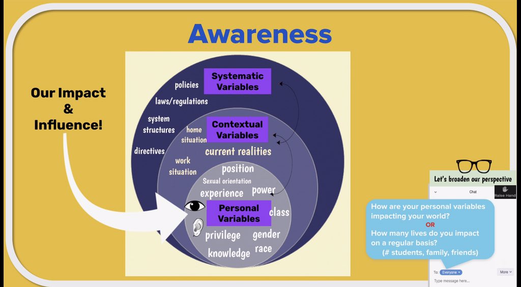 VVUSD_EL's tweet image. A HUGE SHOUTOUT to the 123 dedicated @ValVerdeUSD teachers for joining in on our 1st of 6 Mindful Conversations.💭@avazquez4edu, Thank you for leading this work...The research, information, &amp;amp; strategies you shared were top notch! #awareness #implicitbiases #learningpartnerships