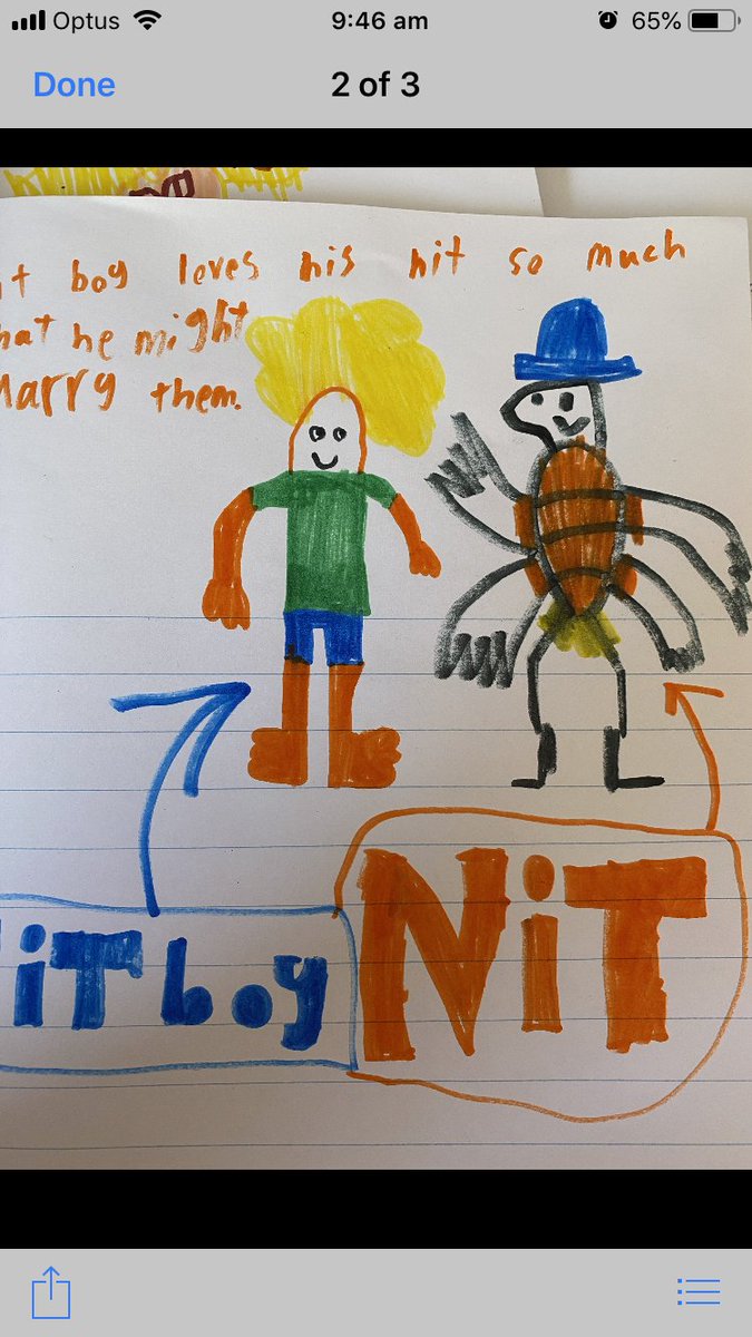 tristanbancks's tweet photo. I love these Nit Boy illustrations from kids at @EnfieldPS in Sydney, drawn as part of our virtual school book tour. Illustrator Heath McKenzie better watch out because Lewis and Ned have never looked so good! πβπΌ
You can preorder the book now!
#nitboy #nits #headlice https://t.co/RHDRAzJCK2