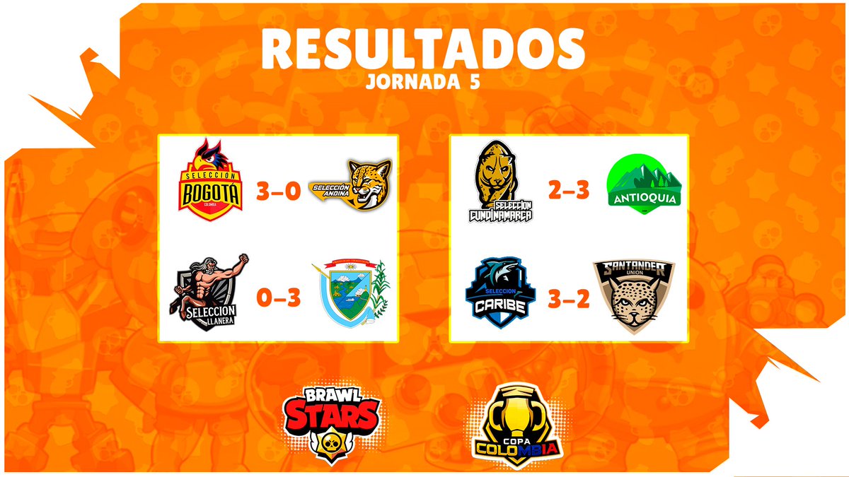 RESULTADOS JORNADA 5

Así quedaron los grandes partidos que nos otorgaron las regiones en esta fecha, ¿cual fue tu juego favorito? 

Apoya <a href="/fedecoldeNal/">Federación Colombiana de Deportes Electrónicos</a>