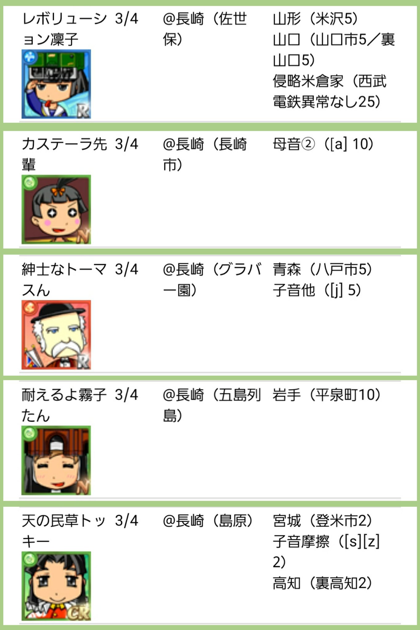 英語物語を攻略するブログ Twitter Search Twitter