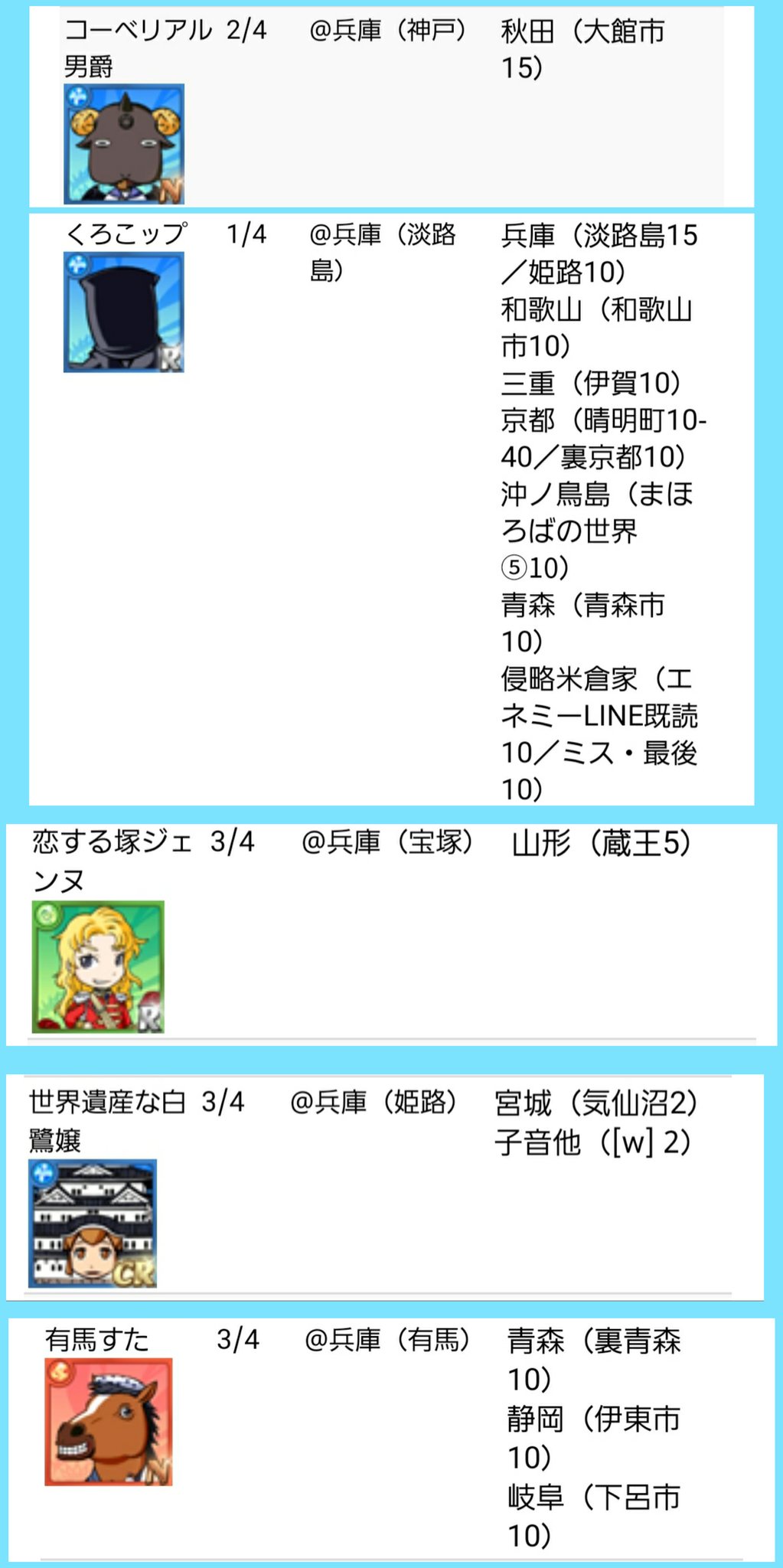アキレスken 6 25 新色違い進化の素材 長崎トッキーの方は第3形態が手に入ります 兵庫デンドロの方はコーべリアルが第2 くろこっプは第1から育てます 今回も 英語物語を攻略するブログ の ゆるキャラドロップ検索 を使わせていただきました アキレスken 6 25 新色違い進化の素材 長崎トッキーの方は第3形態が手に入ります 兵庫デンドロの方はコーべリアルが第2 くろこっプは第1から育てます 今回も 英語物語を攻略するブログ の ゆるキャラドロップ検索 を使わせていただきました