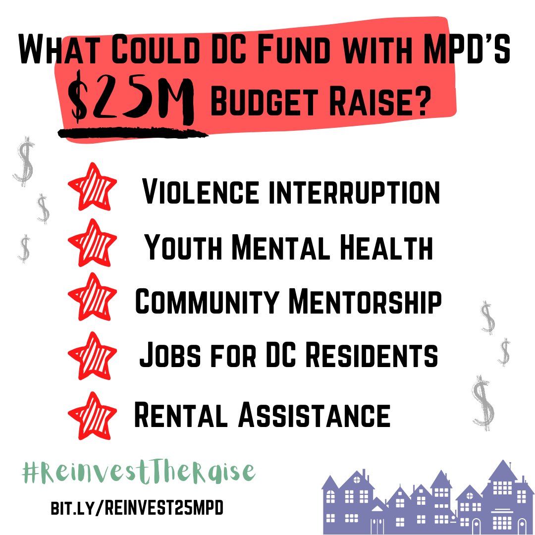  @dc_ecc and over 20 other organizations have been calling to divest at least $25mil from MPD’s budget and reinvest in those funds in communities. Read more and sign here to help us continue to fight!  http://bit.ly/REINVEST25MPD&nbsp; 9/9