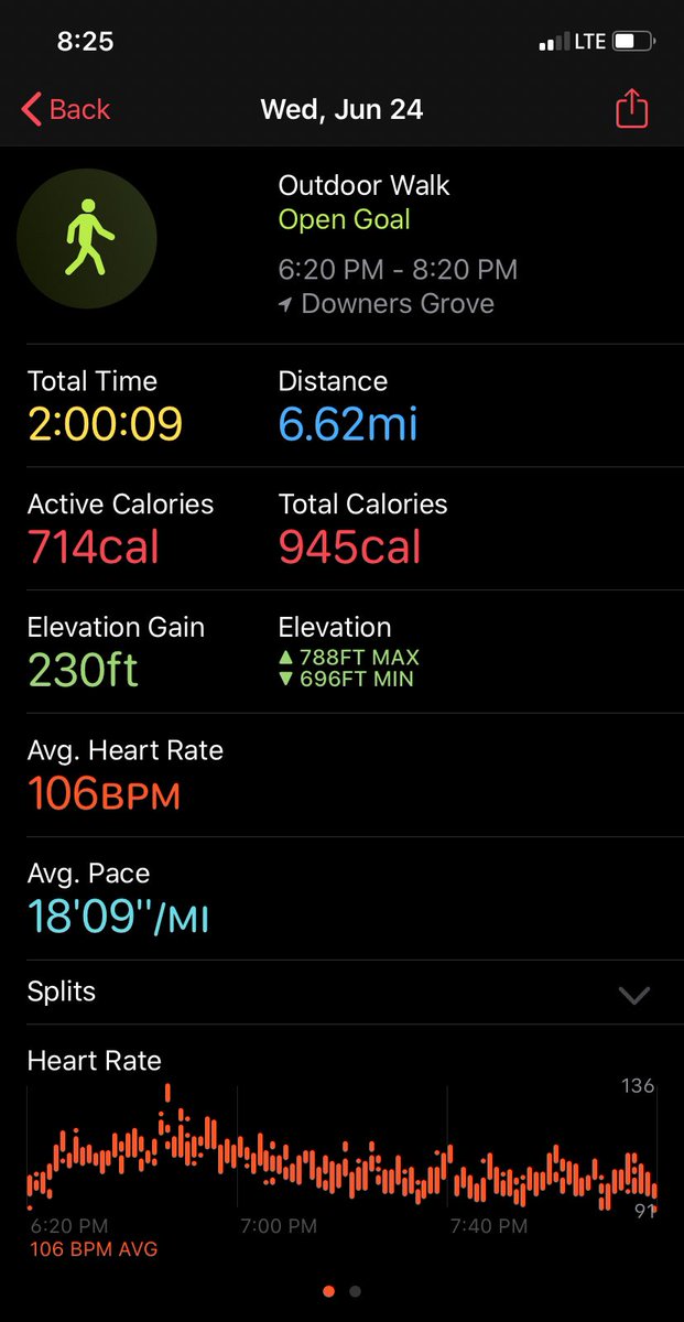 MrCourington53's tweet photo. After a day of #bingethinking with the #d83shines elementary transition task force, carefully reading the ISBE guidance, and brainstorming with @robertjunna @D83Curriculum @KimPetrasek & @kayep20, a long walk to manage energy was just what the #fitleaders ordered. https://t.co/MMr9DniFkY