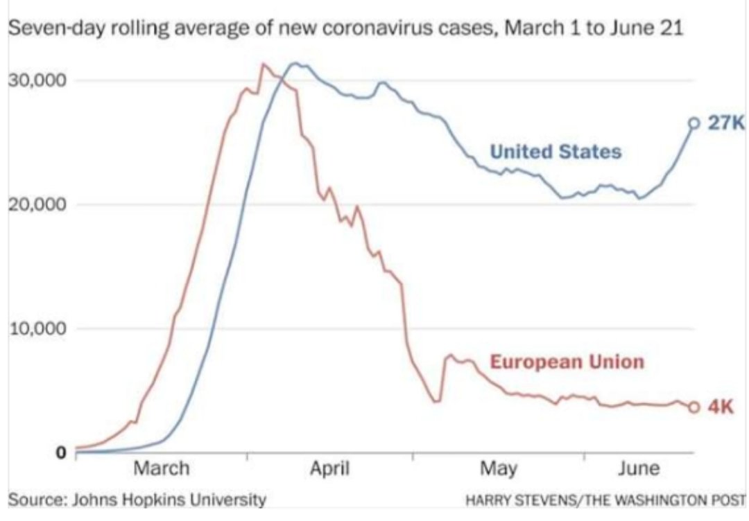 If this doesn't make you angry, I don't know what will.