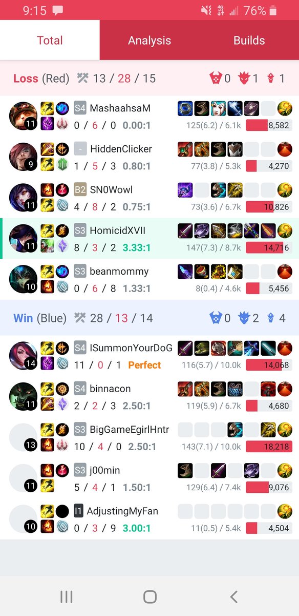Squonkt's tweet photo. @RiotSupport

What
The
Actual
Fuck
Are
You
Doing https://t.co/82zCj5wISe