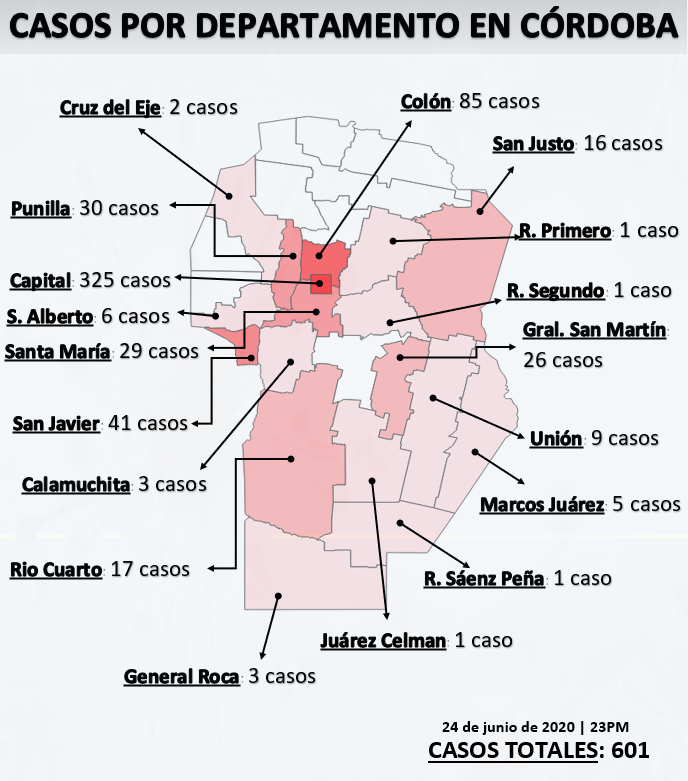 Casos por departamento en la provincia de Córdoba. #coronavirus #coronavirusArgentina #COVID19 #Cordoba #QuedateEnCasa #coronavirusCordoba #argentina #calamuchita #punilla #colón #unión #carlosPaz