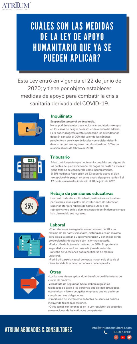 abogados_atrium's tweet photo. Cuáles son las medidas de la Ley de Apoyo  Humanitario que ya se pueden aplicar?

#LeydeApoyohumanitario
Aquí compartimos una infografía: https://t.co/MAwtmxXDch