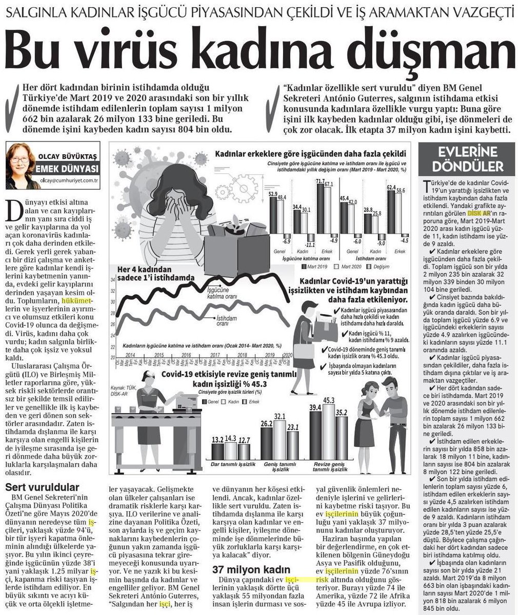 Arzu A. Çerkezoğlu tweet media