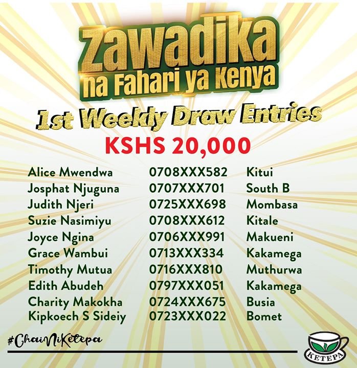 Here is the 1rst Weekly draw entries
# ZawadikaNaKetepa
Every week 10 lucky participants get a chance to win KSH 20,000. You can be one of them. All you have to do is buy participating Fahari Ya Kenya ans send the special code to 21648
# FromOurFriends @KetepaLtd