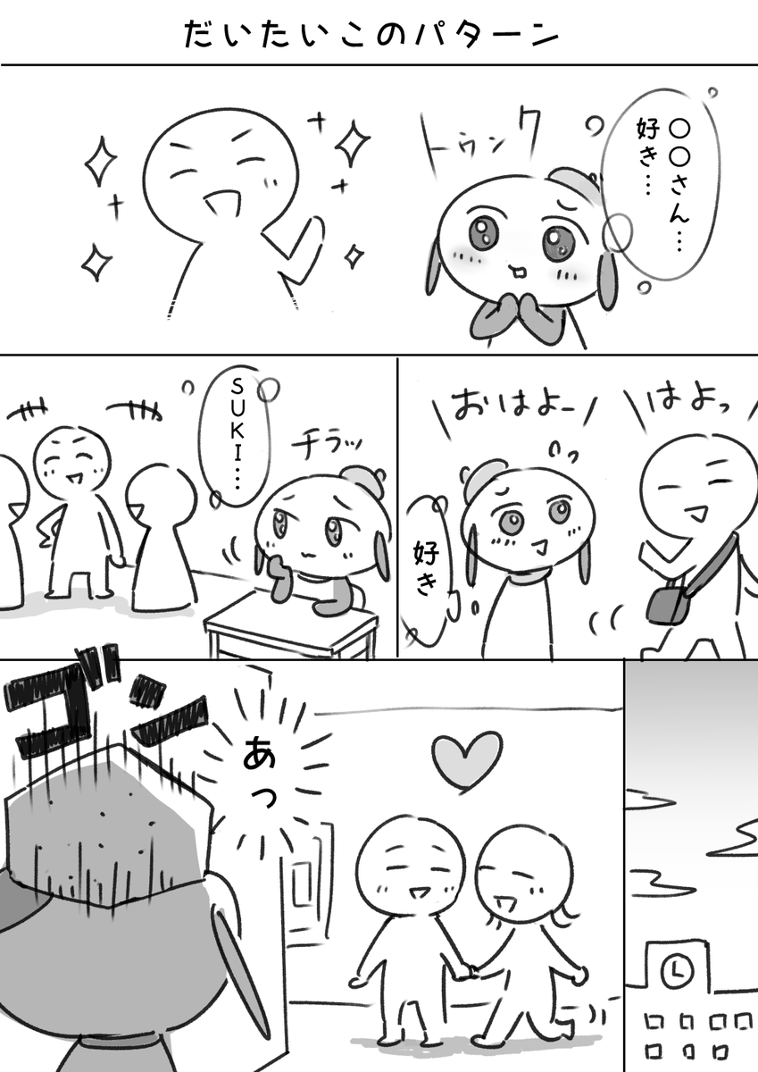 私の実録恋愛漫画を見たいというリクエストをいただいたので描きました。お納めください 