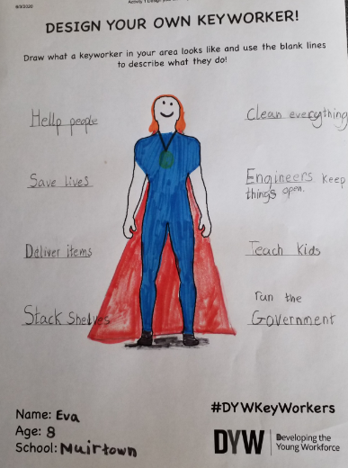 DYWICH's tweet photo. A wee #Thursdaythrowback to our #DYWKeyworker campaign, theses two pictures from @MuirtownP are brilliant. Well done Jamie & Eva #DYWscot https://t.co/aZ4x48GPQ9
