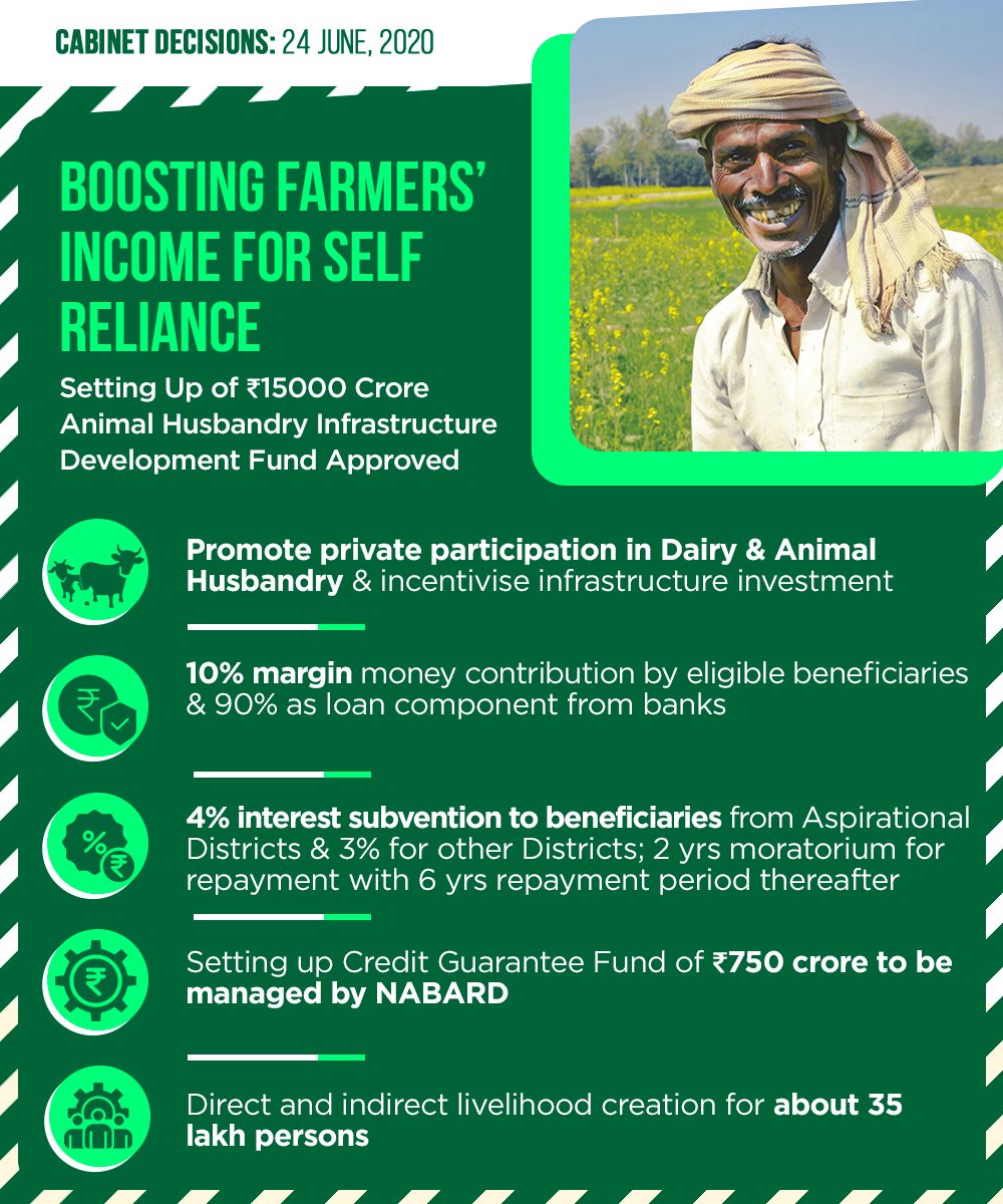 DoC_GoI's tweet photo. #Cabinet approves Rs. 15,000 Crore for Animal Husbandary Infrastructure and Development fund to boost farmers' income. 

Towards #AatmaNirbharBharat!

#CabinetDecisions https://t.co/HGA1IsSELU