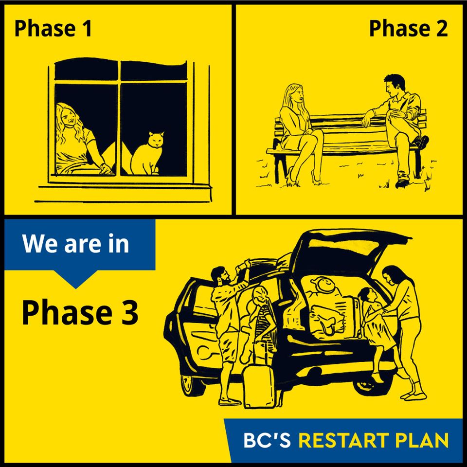 RMCS_1985's tweet image. We are now in Phase 3 of BC's restart plan...
ow.ly/r6Ox50Ah3xT
#stopthespread #restartbc #phase3