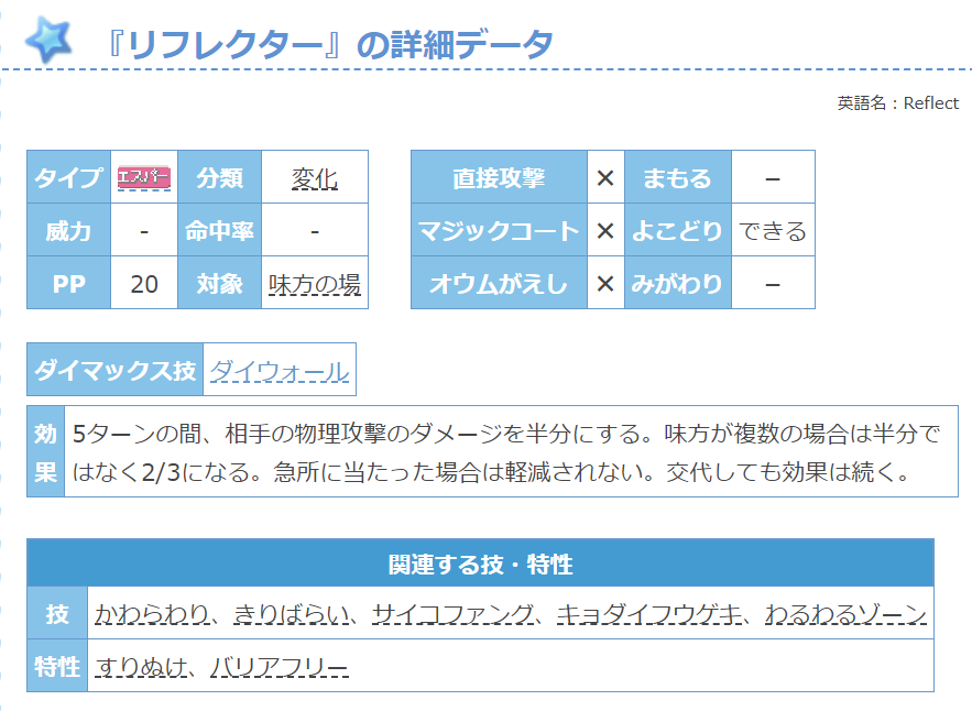 ポケモン徹底攻略 年運営 Gomasio Riria ご指摘ありがとうございます 追加いたしました Twitter