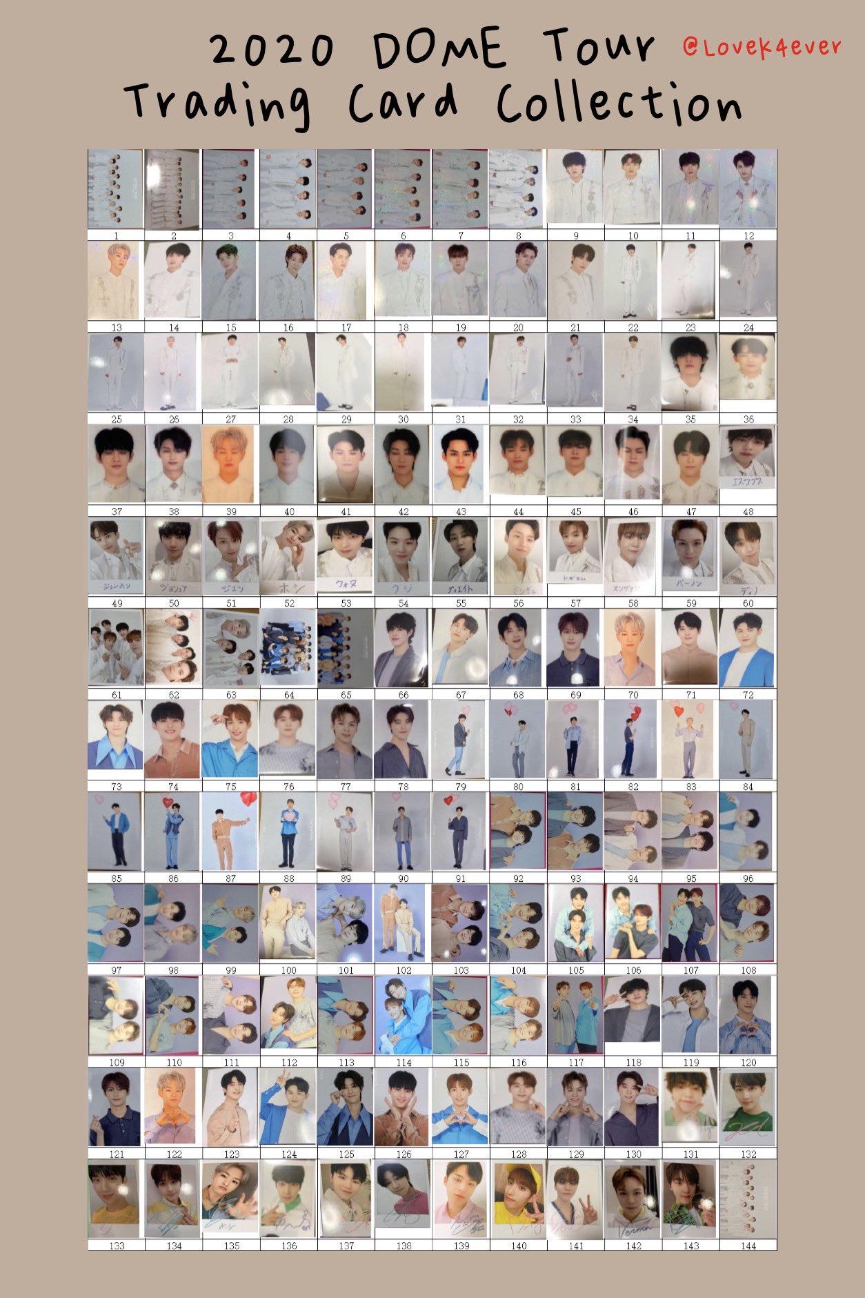 SEVENTEEN Collection on X: 
