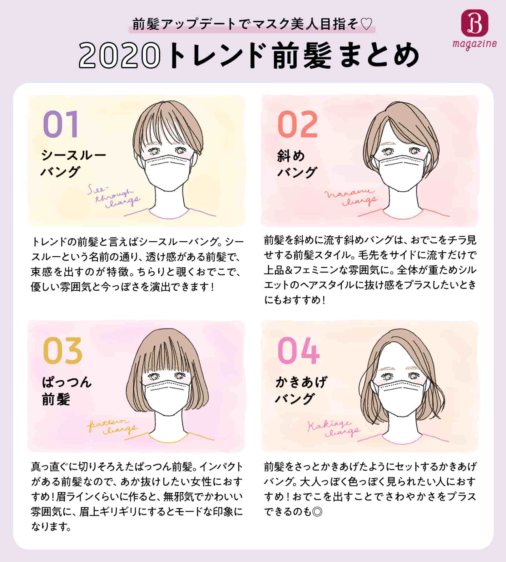 特徴 マスク 美人