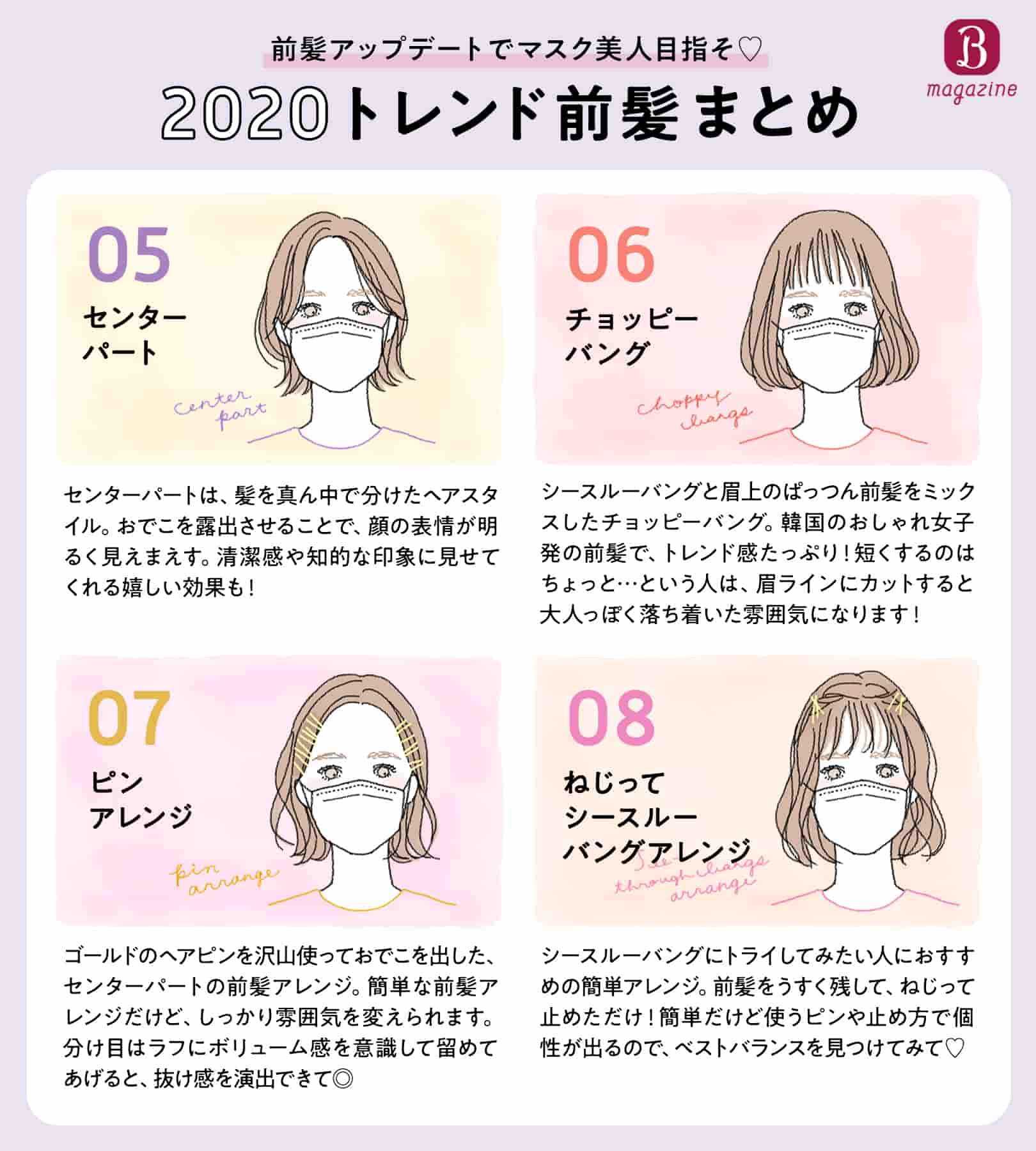 ホットペッパービューティー 在 Twitter 上 前髪から マスク美人 目指そ トレンドバング 総ざらい 外出にはマスクが必須な今 印象を大きく左右する前髪で トレンドを取り入れるのはいかが 今年トレンドの前髪をピックアップしたよ ピンでつくるアレンジ