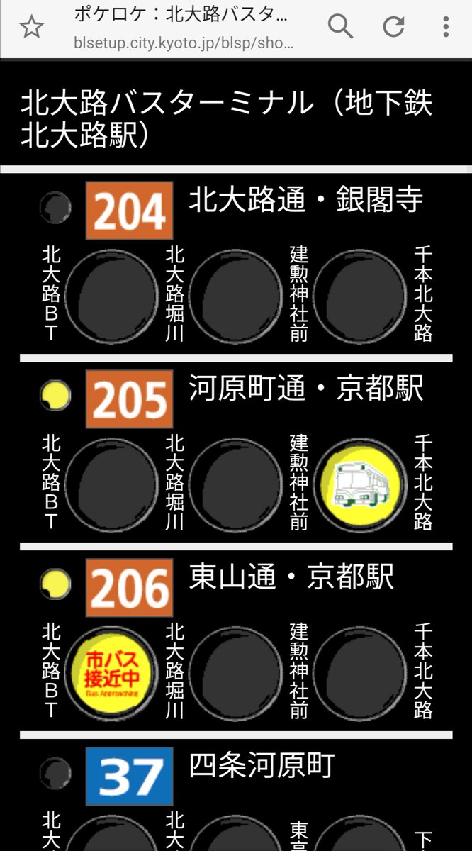 ふくだはるき しかし京都市バスのバスロケって 液晶画面でもスマホサイトでもバス停のアナログ表示を忠実に再現していて好ましい 特にスマホサイトで 全体的なレイアウトばかりか 系統番号左側の黄色点滅とか バスのイラストがクルンとひっくり返る ふくだはるき しかし京都市バスのバスロケって 液晶画面でもスマホサイトでもバス停のアナログ表示を忠実に再現していて好ましい 特にスマホサイトで 全体的なレイアウトばかりか 系統番号左側の黄色点滅とか バスのイラストがクルンとひっくり返る