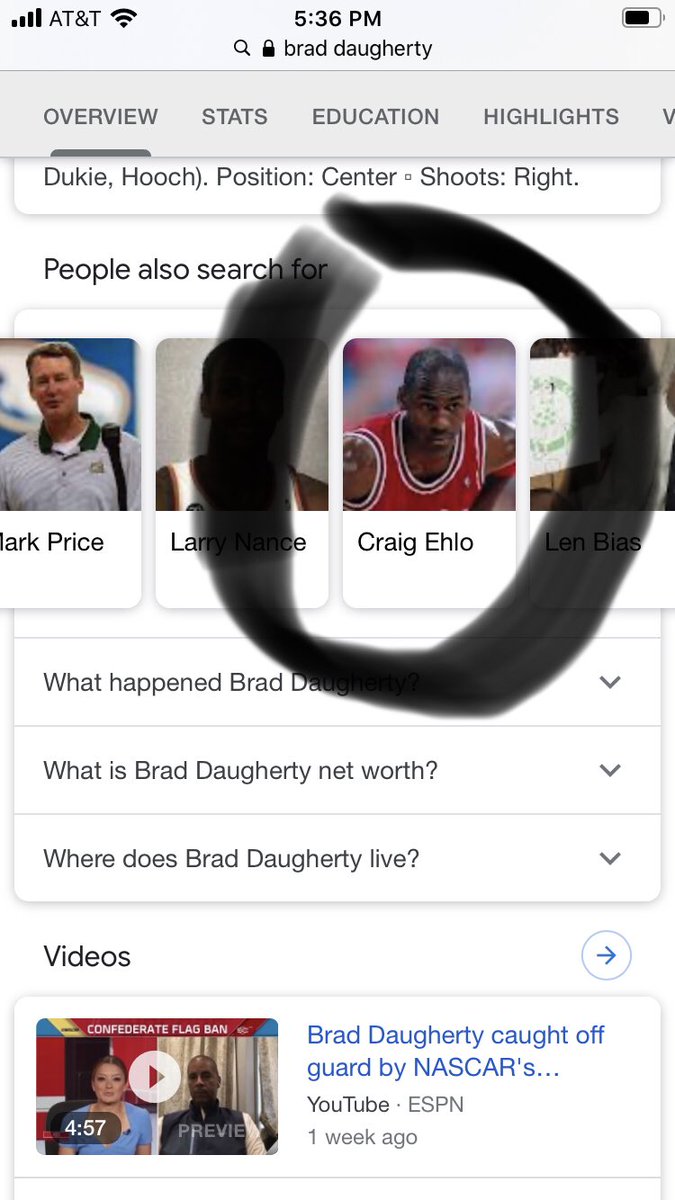 Colonel_Rat's tweet image. Dam Craig Ehlo be lookin different these days