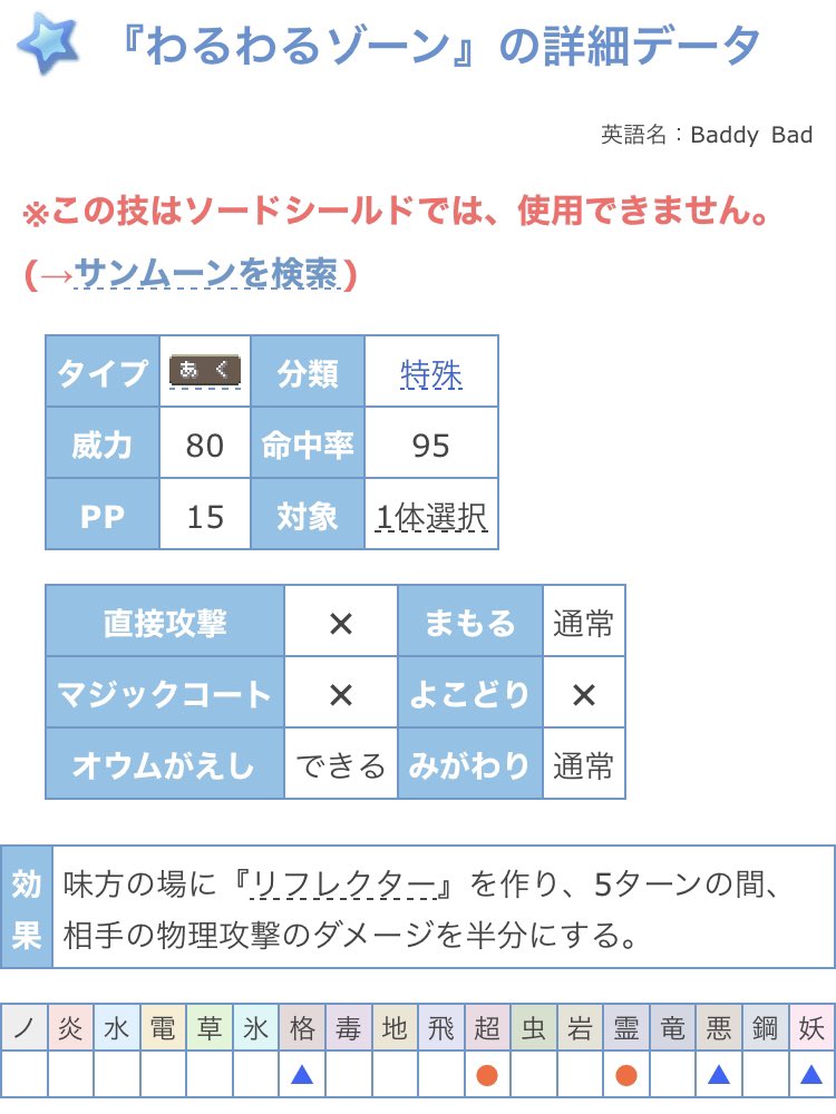 ちきふわ ピカブイで入手できるイーブイ専用技だったと思います