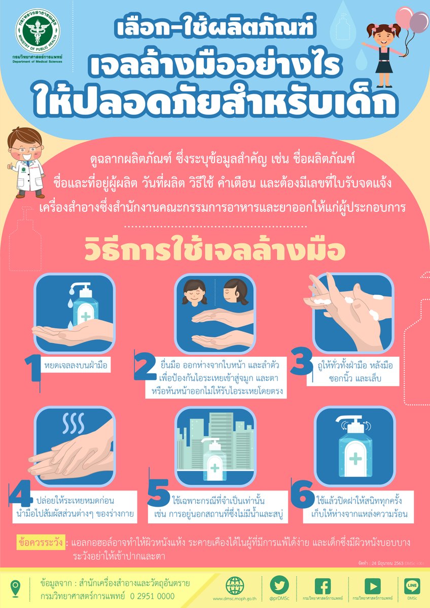 DMScNEWs's tweet photo. เลือก-ใช้ #ผลิตภัณฑ์เจลล้างมือ อย่างไร❓ให้ปลอดภัยสำหรับเด็ก👧เตรียมความพร้อมรับเปิดเทอม🏫 #สำนักเครื่องสำอางและวัตถุอันตราย #กรมวิทยาศาสตร์การแพทย์ มีข้อมูลมาฝากกันจ้า #infographicกรมวิทยาศาสตร์การแพทย์ #prDMSc https://t.co/woCIjn4n0u