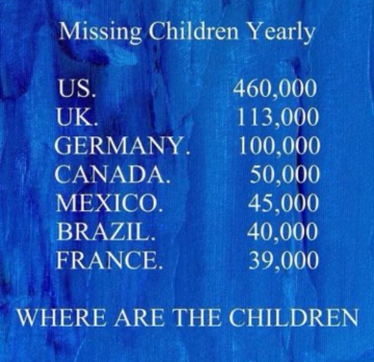 PART 40: The Tunnels The US allegedly has a massive under ground tunnel system throughout the country. And many believe this is where they keep a lot of the kids