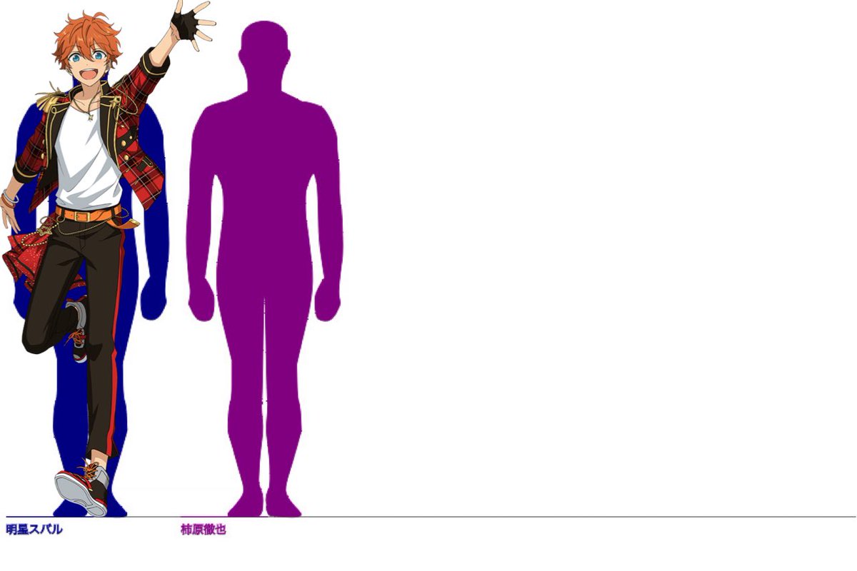 あんスタ 背の順まとめ בטוויטר 中の人との身長差 明星スバル 171cm 柿原徹也 170cm 身長差 1cm リクエストありがとうございます