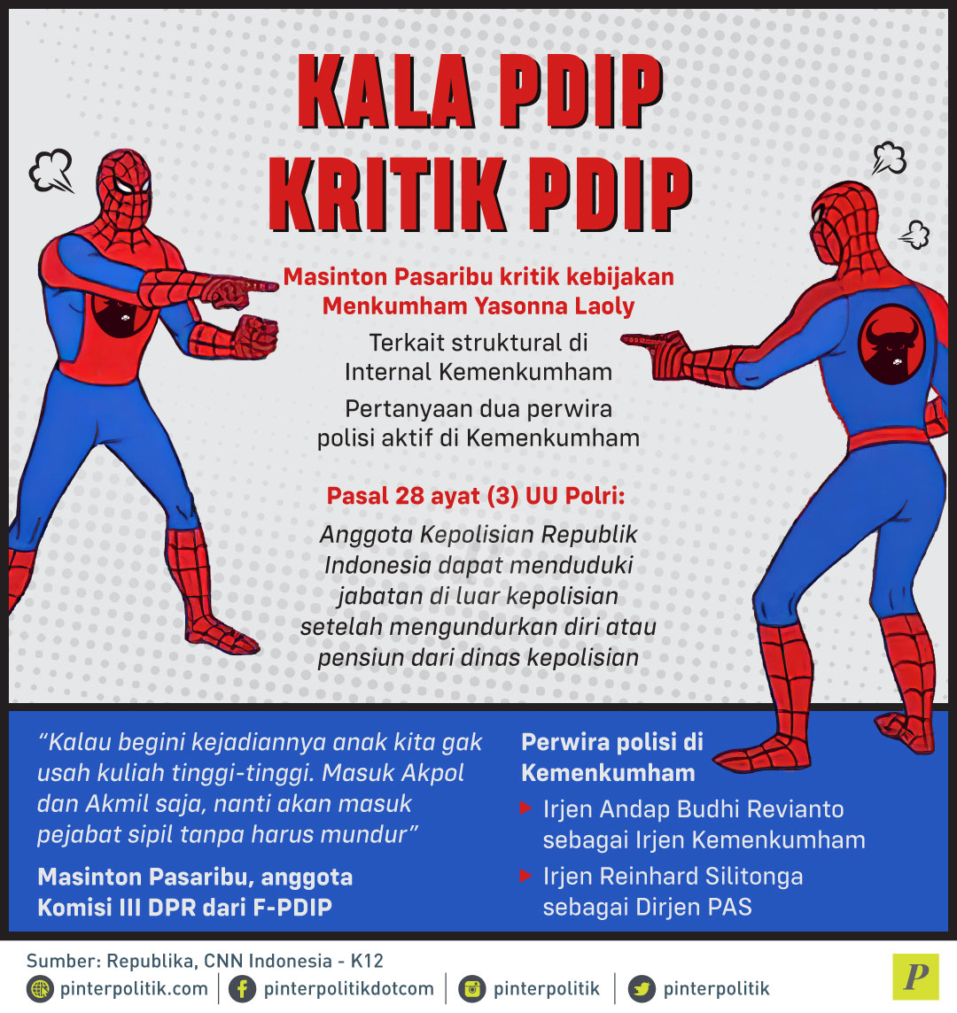 pinterpolitik's tweet photo. Okay, here we go again. 🙃#infografis #politik #pinterpolitik 
https://t.co/Tk6a8a35ar https://t.co/DtfzBqDkz7