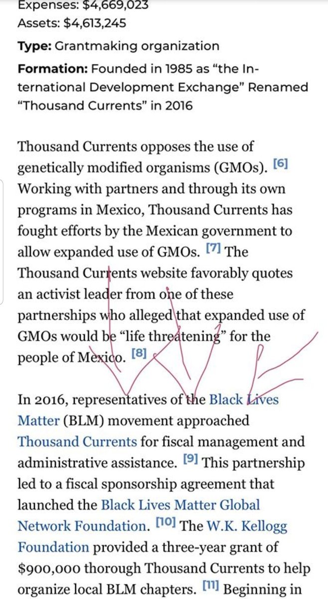 Funded by WK Kellogg Foundation.