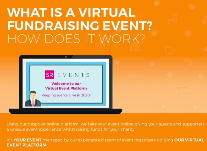 What is a virtual fundraising event? How does it work?

#VIRTUALFUNDRAISING #YOUREVENT #EVENTPLATFORM #SREVENTS #VIRTUALEVENTPLATFORM