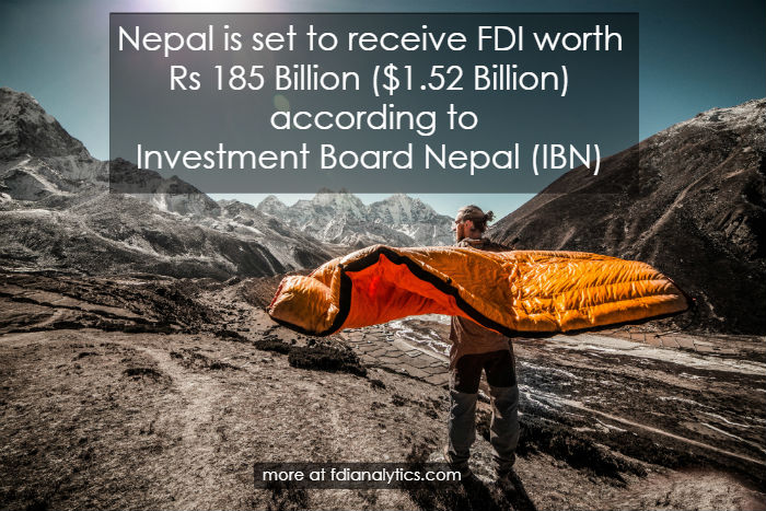 FDI Analytics tweet media