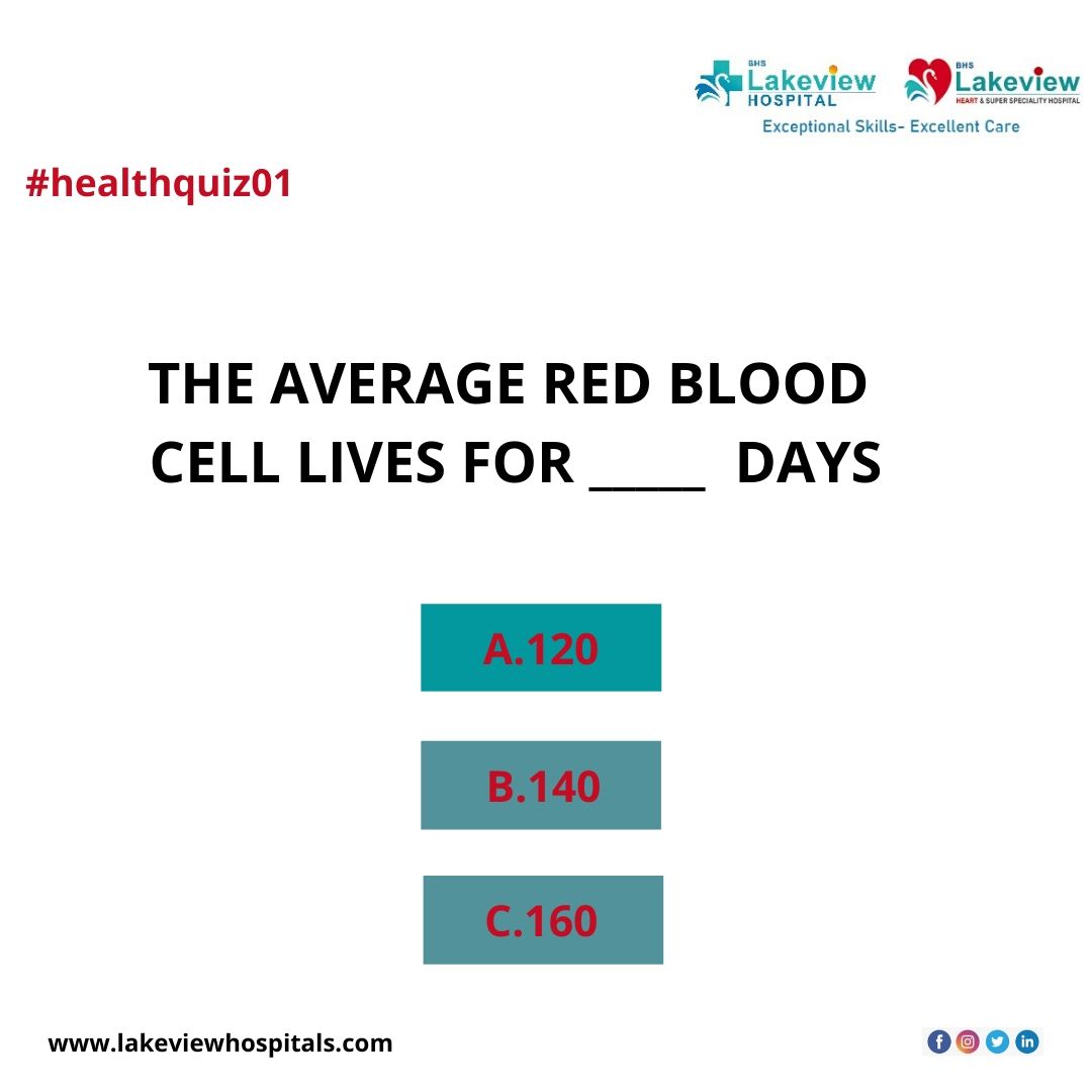#Redbloodcells carries oxygen and also remove carbon dioxide from your body, transporting it to the lungs for you to exhale. Can you tell how long the average red blood cell can live ?
 #factsabouthealth  #lifespan #quizbylakeviewhospitals