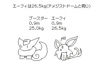 エーフィのtwitterイラスト検索結果 古い順 エーフィのtwitterイラスト検索結果 古い順