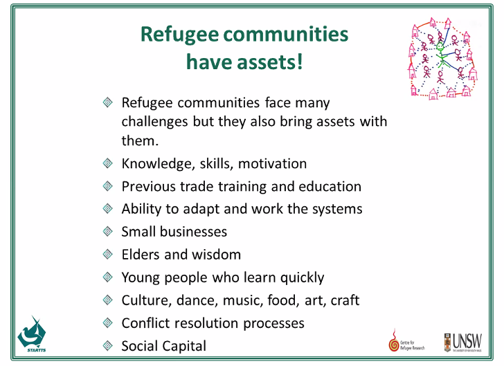 #ABCD2020 A recurring theme from the unConference. Everyone has assets, including refugee communities!! #assetsbased #findyourstrengths #refugees