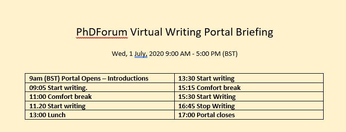 PhDForum's tweet photo. Our next virtual writing portal is open for 8 hours Wed 1st July 2020 9am-5pm (BST) please use link if you want to attend for any or all of that day (Times listed below).   
https://t.co/UkQ9bz2AJu #phdchat #acwri https://t.co/QRL2ynTIGP
