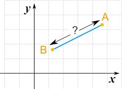 ?=champions 😂

#lfc #lfcredindians #epl #Champions #YNWA