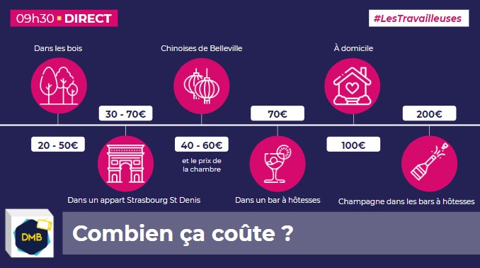 prostituée belleville tarif