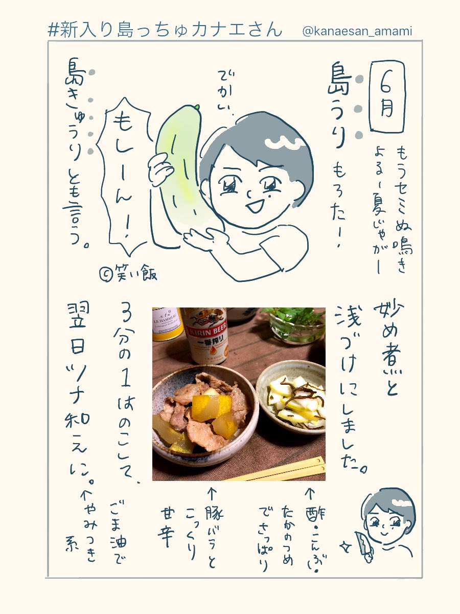 しまうり Hashtag On Twitter