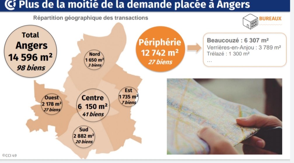 Annabelle Michel🗺️🏗️ tweet media