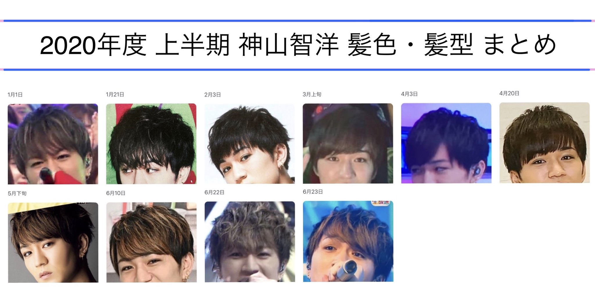 Twitter 上的 神天bot 年度 上半期 ジャニーズwest 神山智洋くんの髪色 髪型まとめ です ご確認ください T Co Qjhfbrckia Twitter