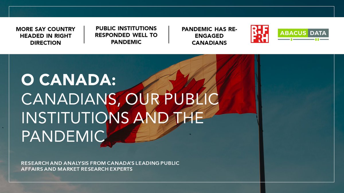 For the  @RideauHallFdn we explore how Canadians feel about their public institutions. B/c of the pandemic, we had an opportunity to do a before & after look at how views shifted.Insights from  @OksanaKishchuk on the study:  https://abacusdata.ca/rideau-hall-foundation-public-institutions/A few highlights to follow...