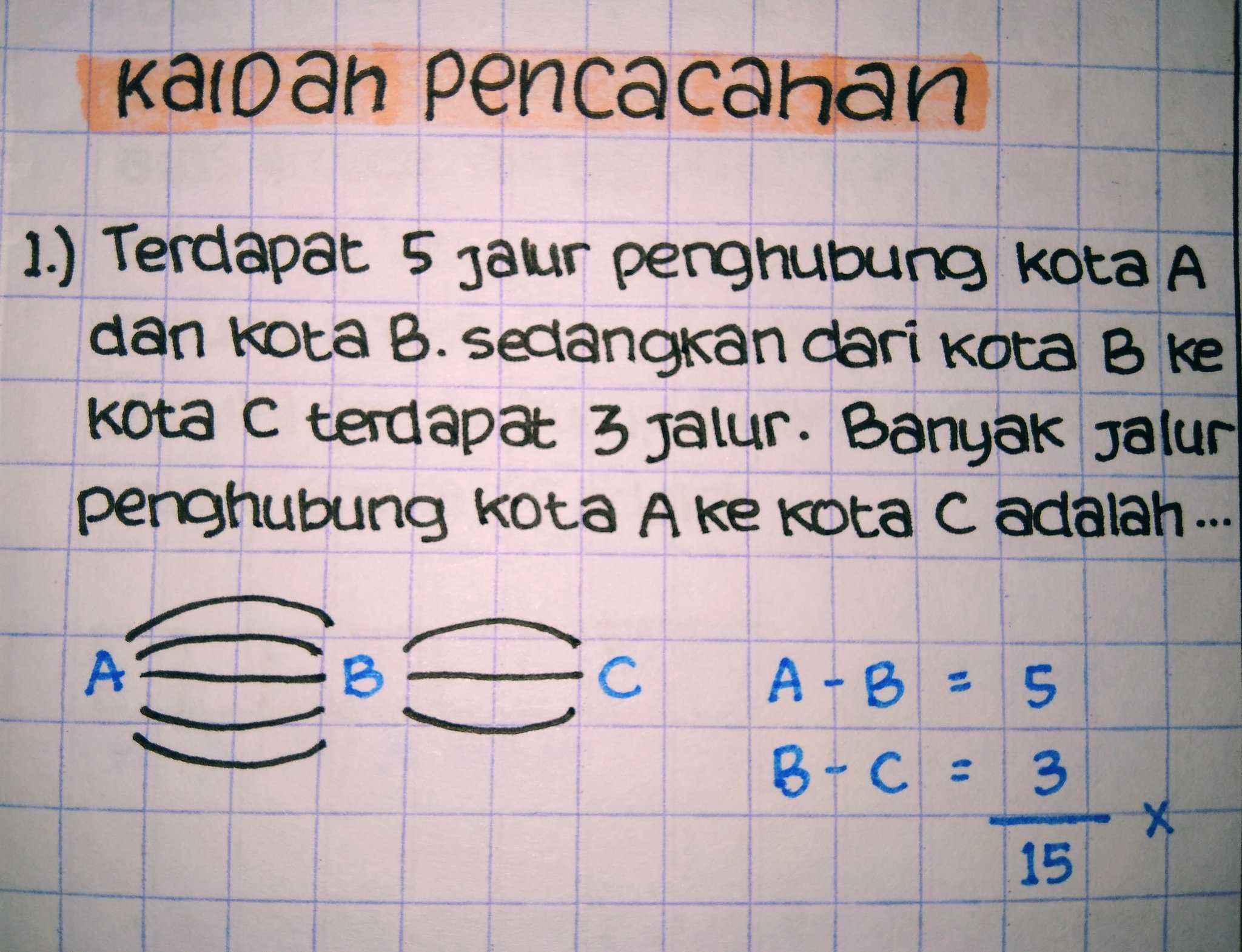 Pici On Twitter Kaidah Pencacahan Utbk